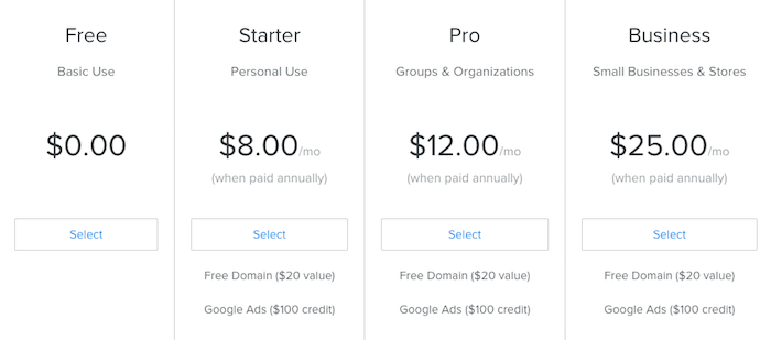 Weebly Review of Pricing